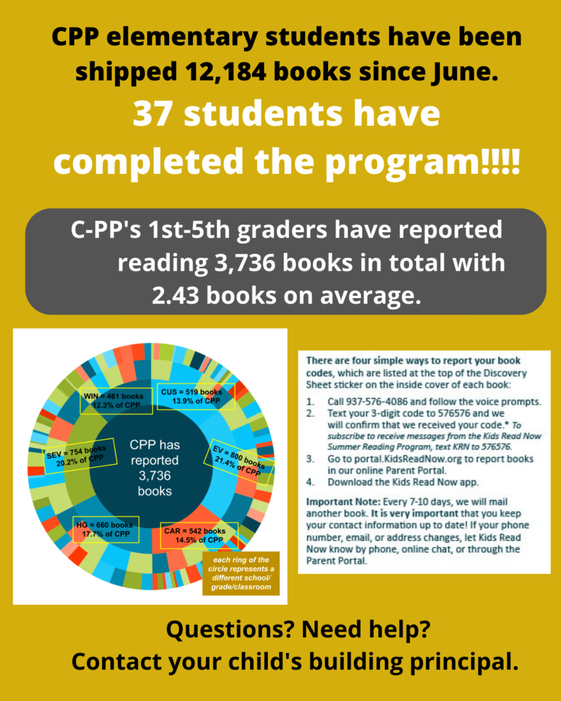 Kids Read Now Update