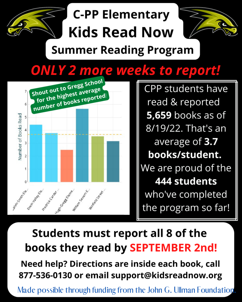 Kids Read Now Update
